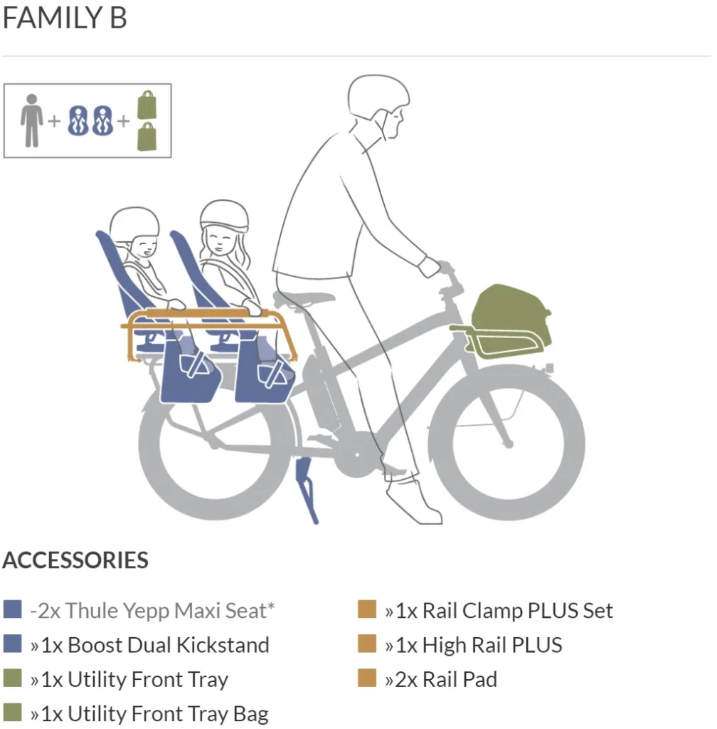 {acf_bike_accessoires_bike_accessoire_title}
