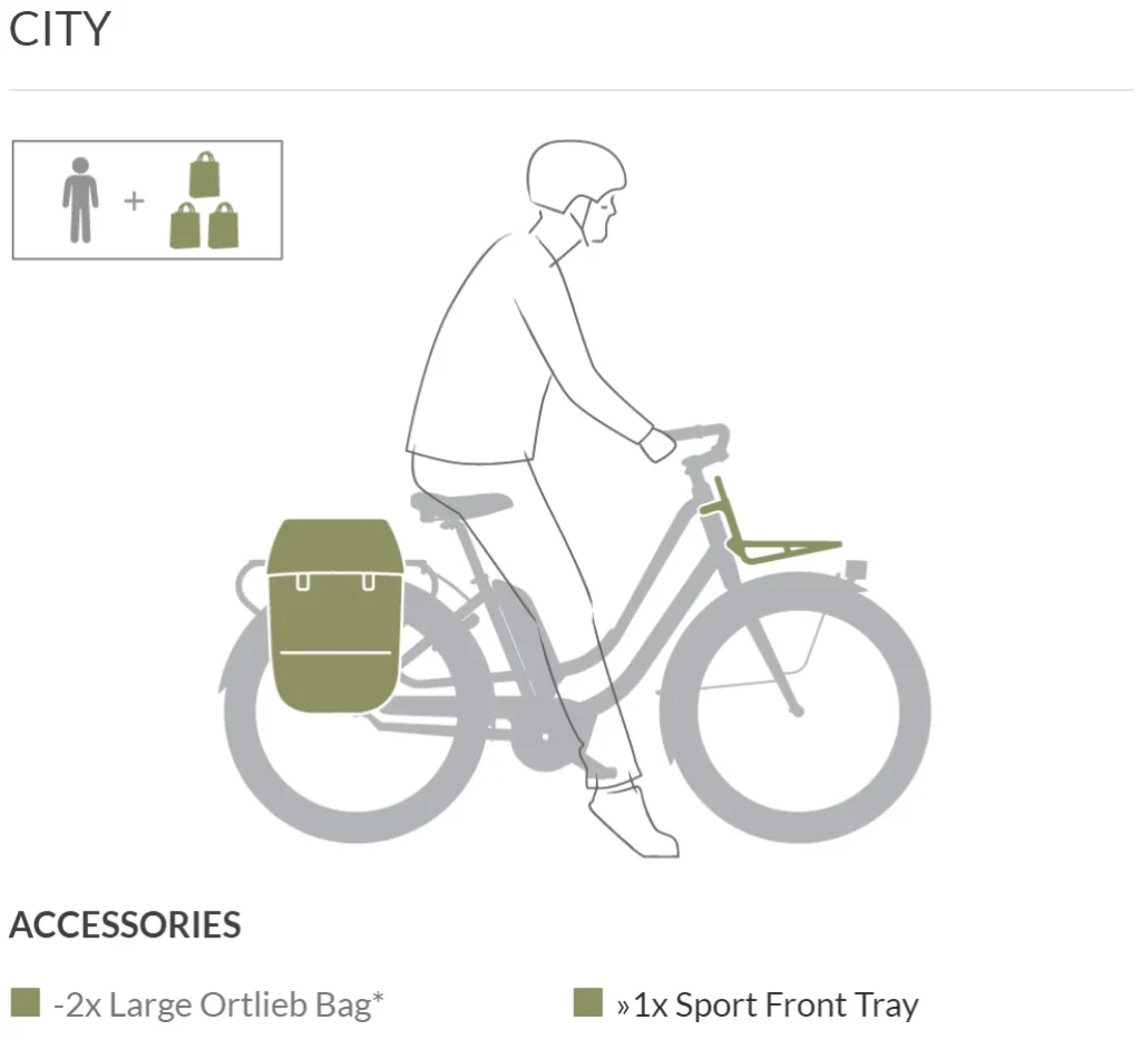 {acf_bike_accessoires_bike_accessoire_title}